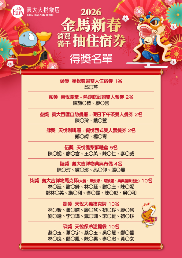 202601 餐飲春節抽獎活動-得獎名單-01