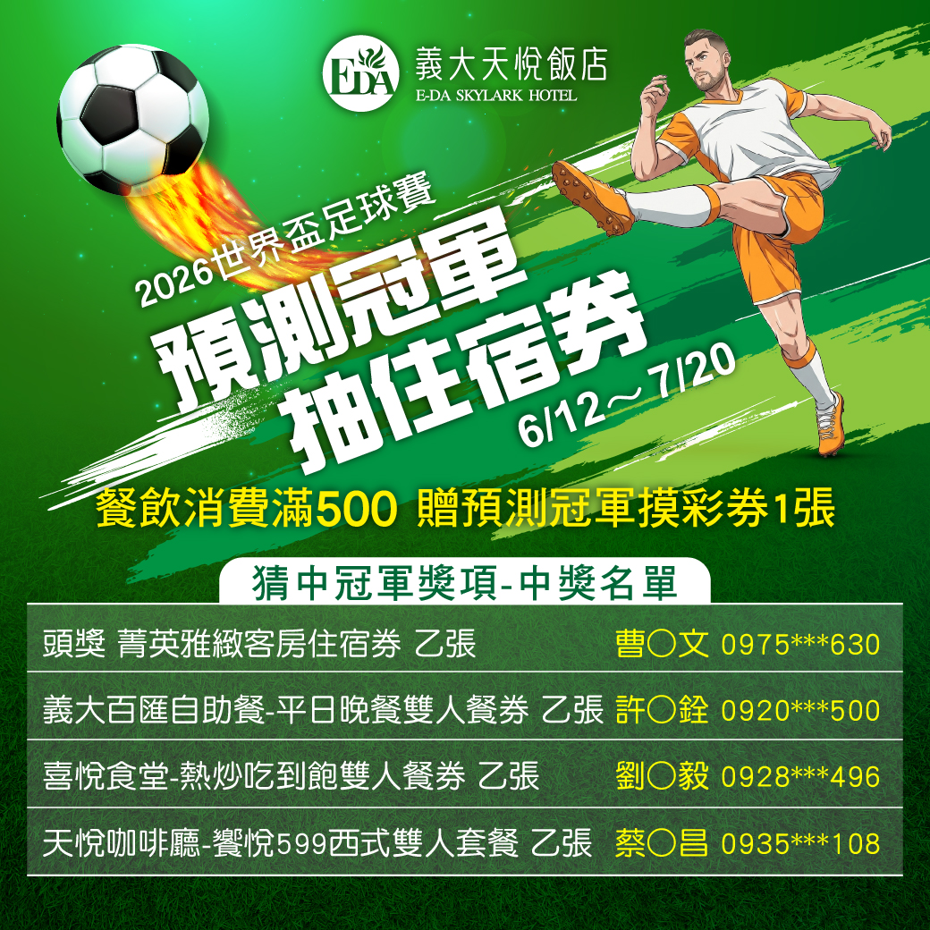 中獎名單