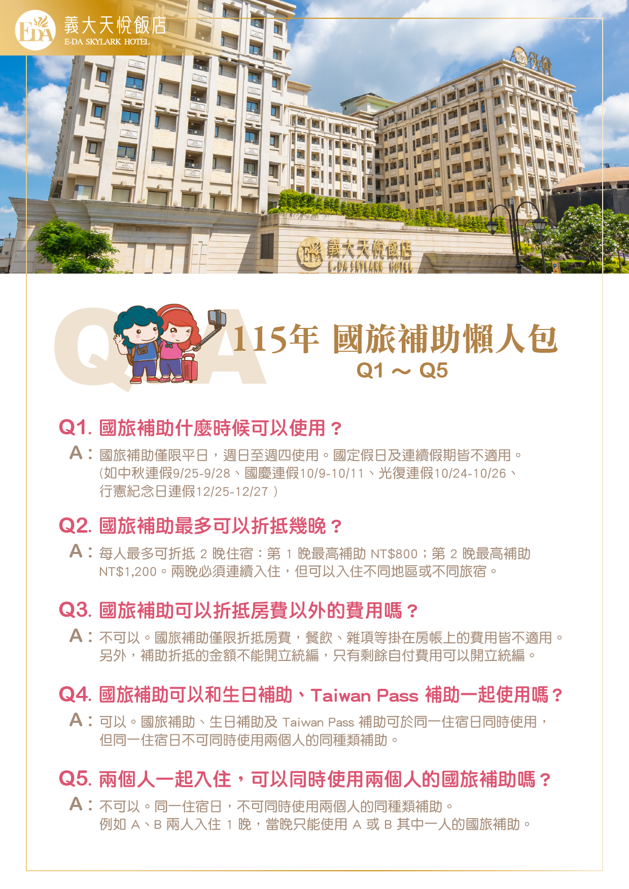 202609 115年國旅補助懶人包EDM-01
